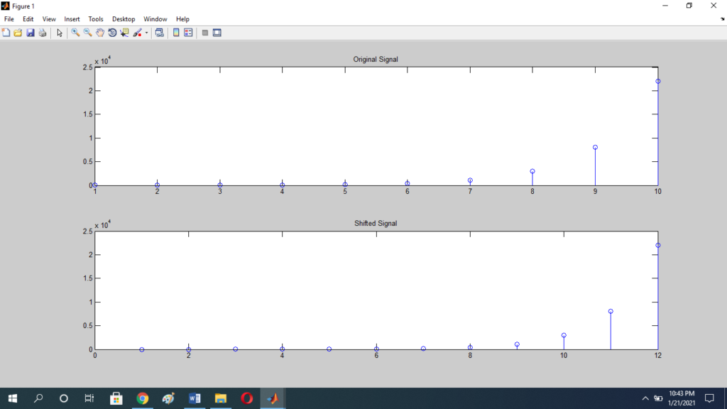 image 1 1024x576 - Signal Shift function in MATLAB